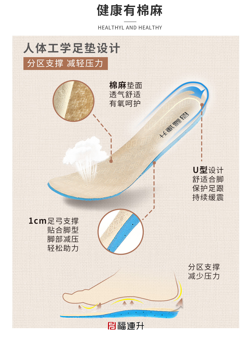 老北京布鞋女士休閑運動漫步鞋鞋棉麻舒適透氣中年鞋圖片