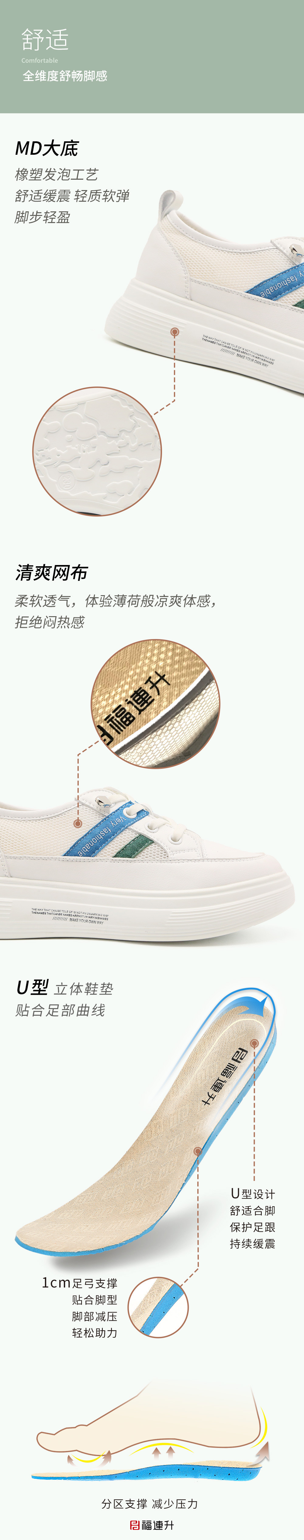 福连升厚底小白鞋女鞋 夏季新款薄款网面鞋松糕鞋(图3)
